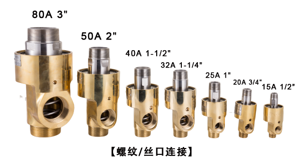 【JFW 2001】15A-80A 雙向內(nèi)管固定式 旋轉(zhuǎn)接頭 螺紋絲口連接