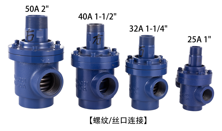 【JFO 3001】20A-50A 單向式 旋轉接頭螺紋絲口連接